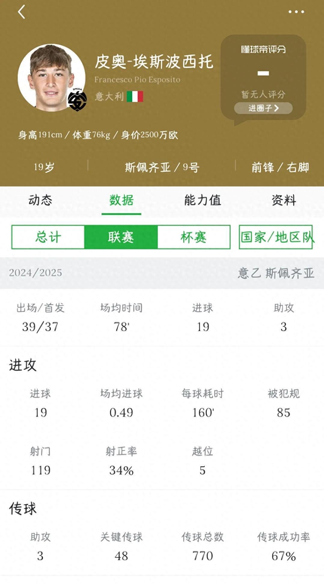 俱乐部球队新引进名宿退役球员加强实力的简单介绍