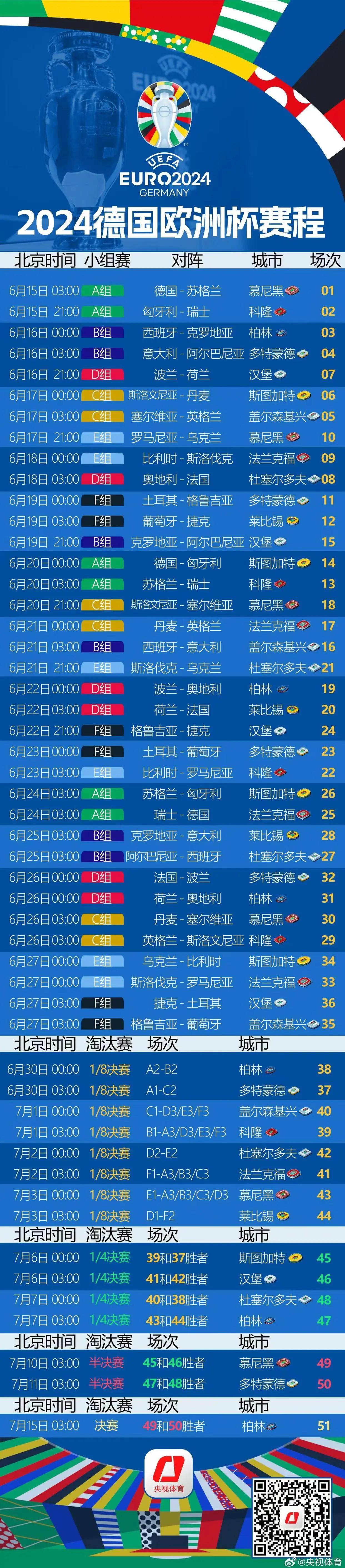 半岛体育培训-包含欧洲杯预测：强队冲击，迎战国际杯的词条