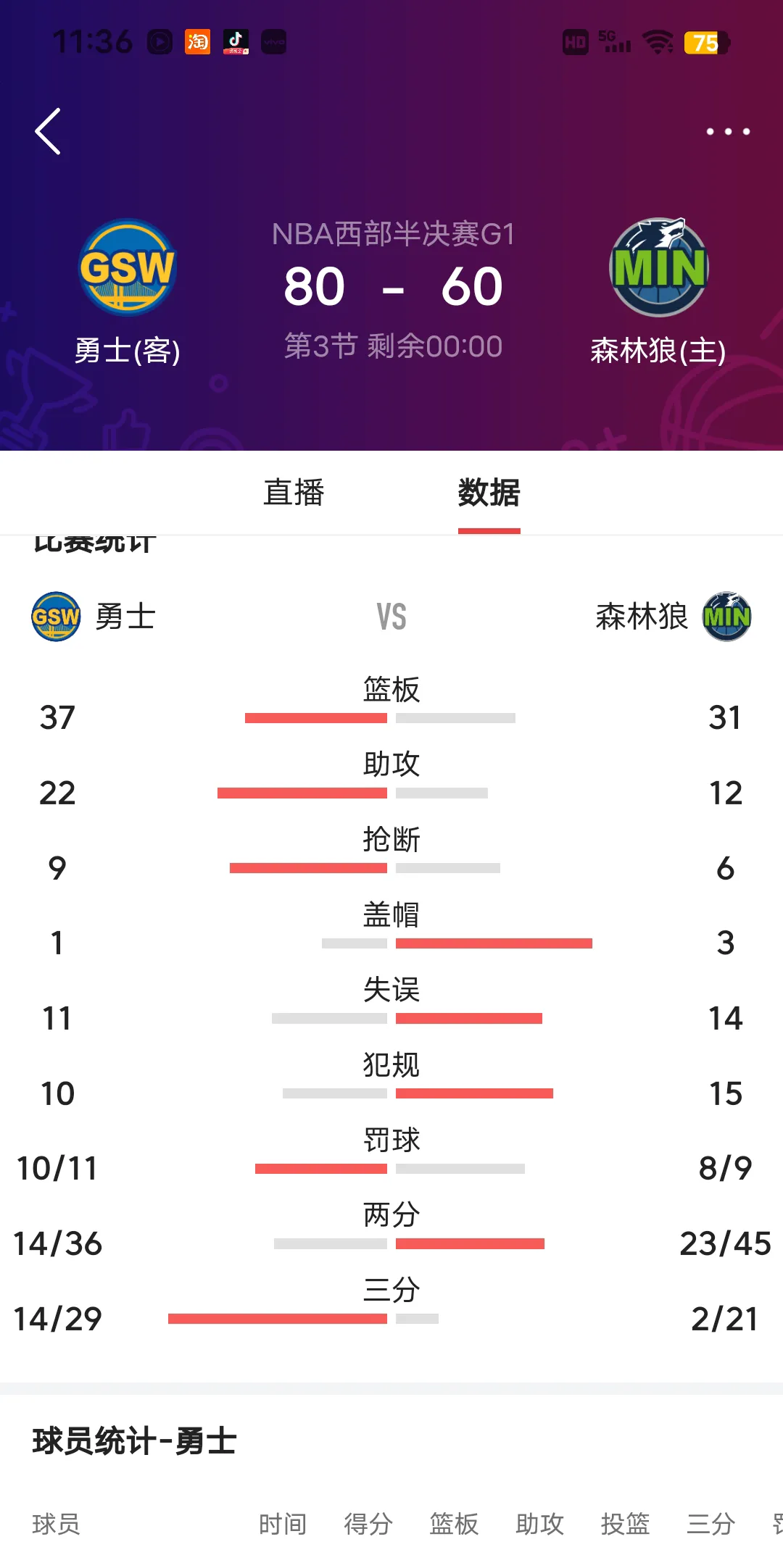 包含狼队客场失利，降至积分榜中下游的词条