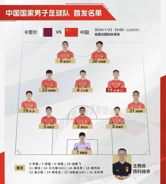 半岛体育官方入口-中国队在亚洲足球比赛中闯入四强