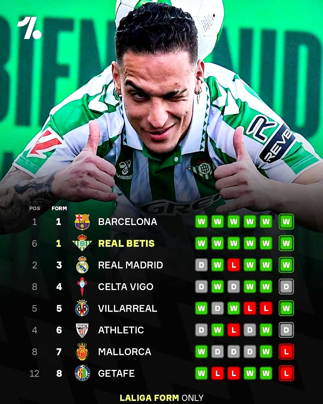 半岛体育官方入口-勒沃库森队在联赛中增加胜利