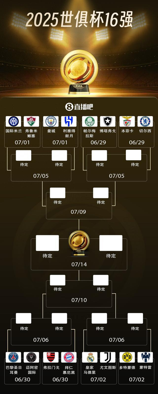 包含切尔西奋力战胜对手，晋级欧冠16强！的词条