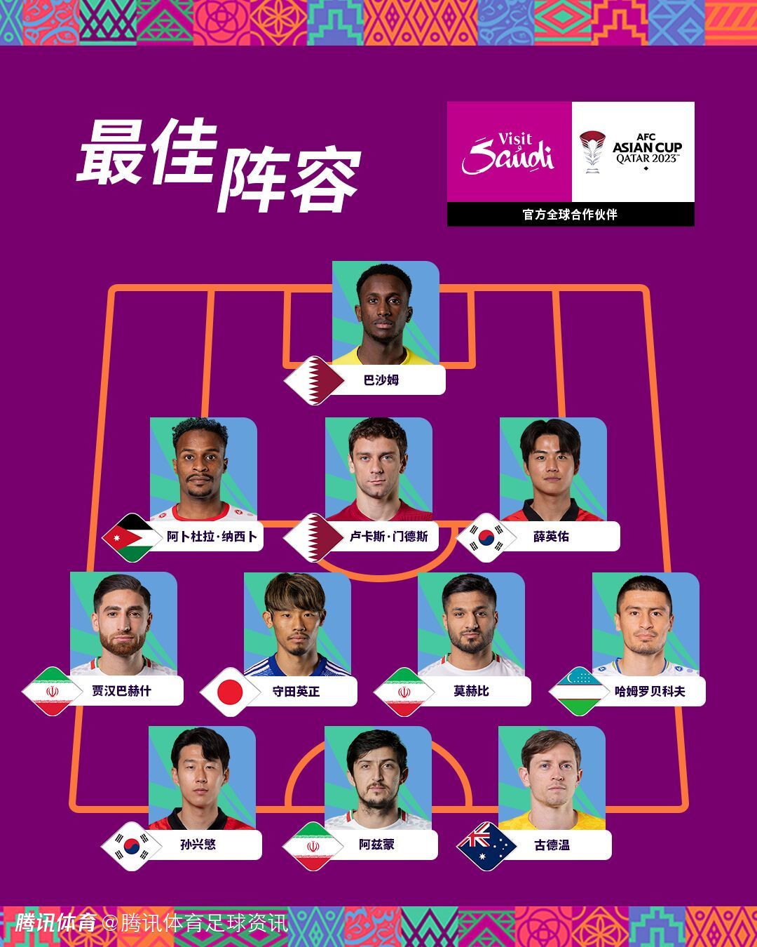 足球明星备战决战之际，实力对决