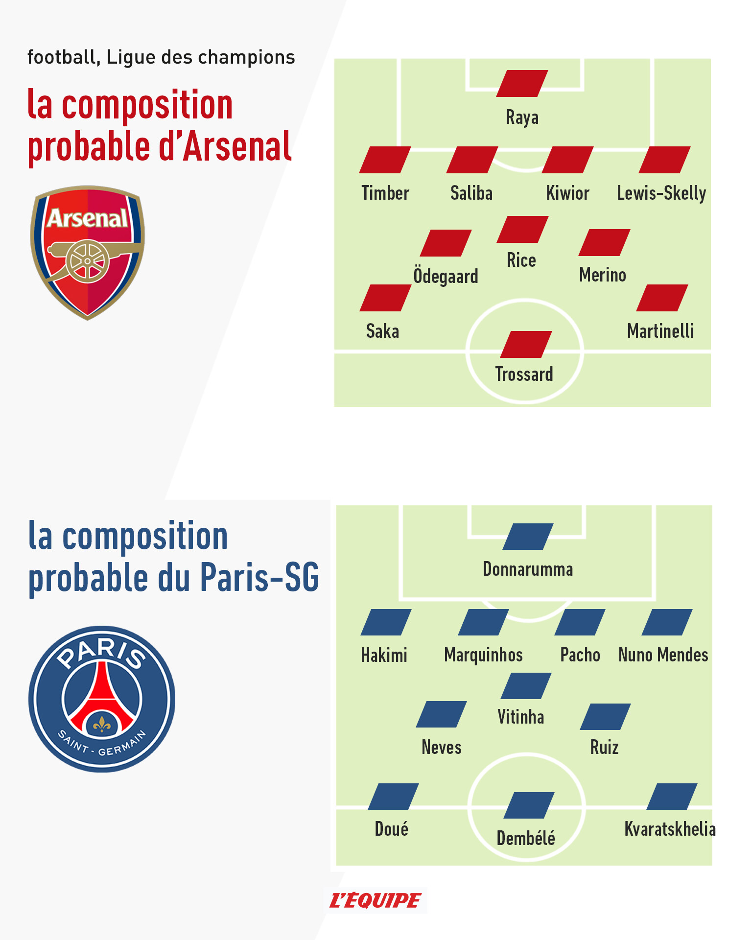 半岛体育视频-阿森纳连续不胜，排名逐渐下滑